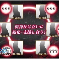 結局期間限定でこの時期しか参加できないってのはあの魔神柱レイド戦だけだったがあっという間に過ぎ去ったよな…